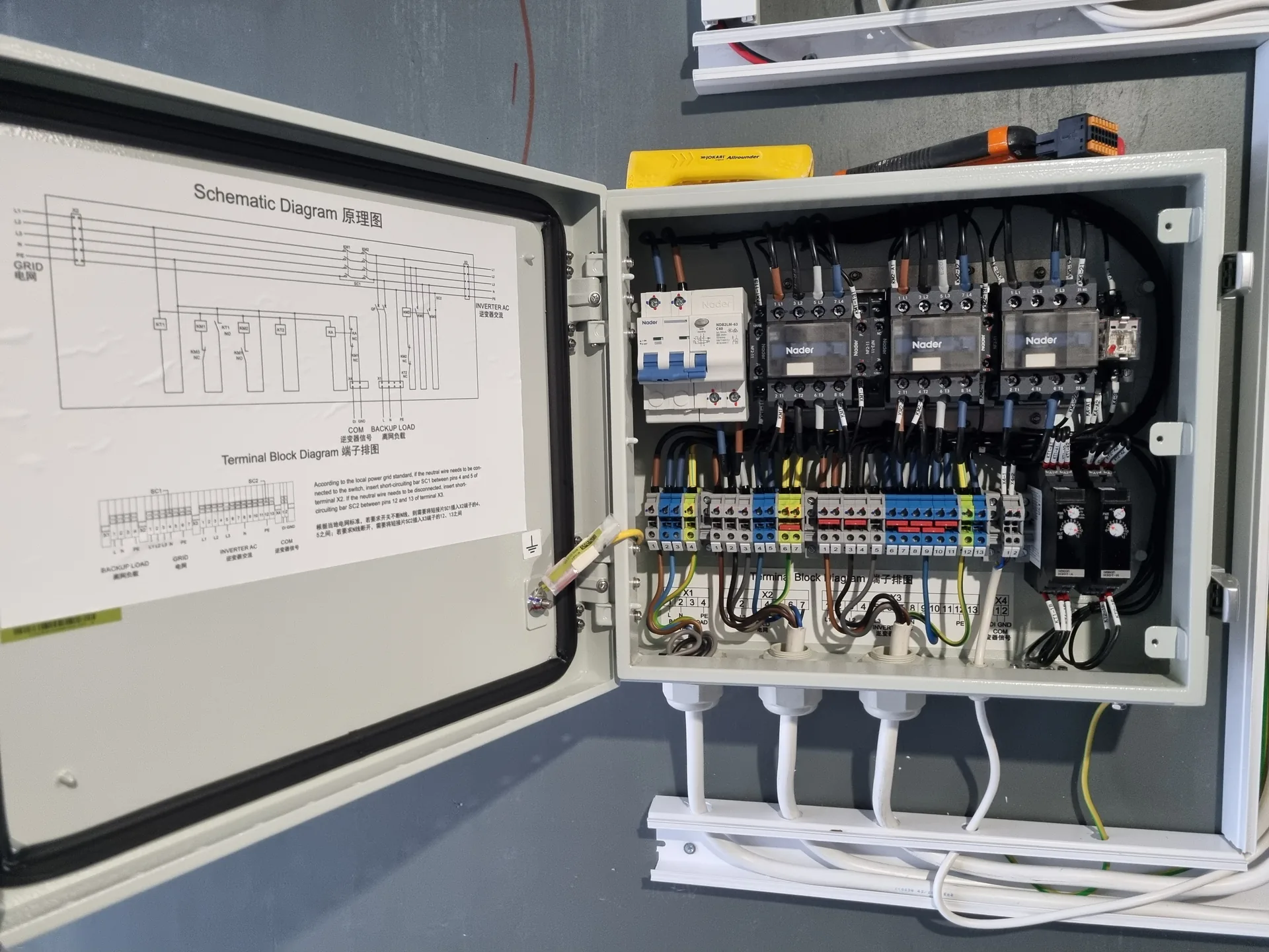 Nowoczesna rozdzielnica elektryczna i automatyka