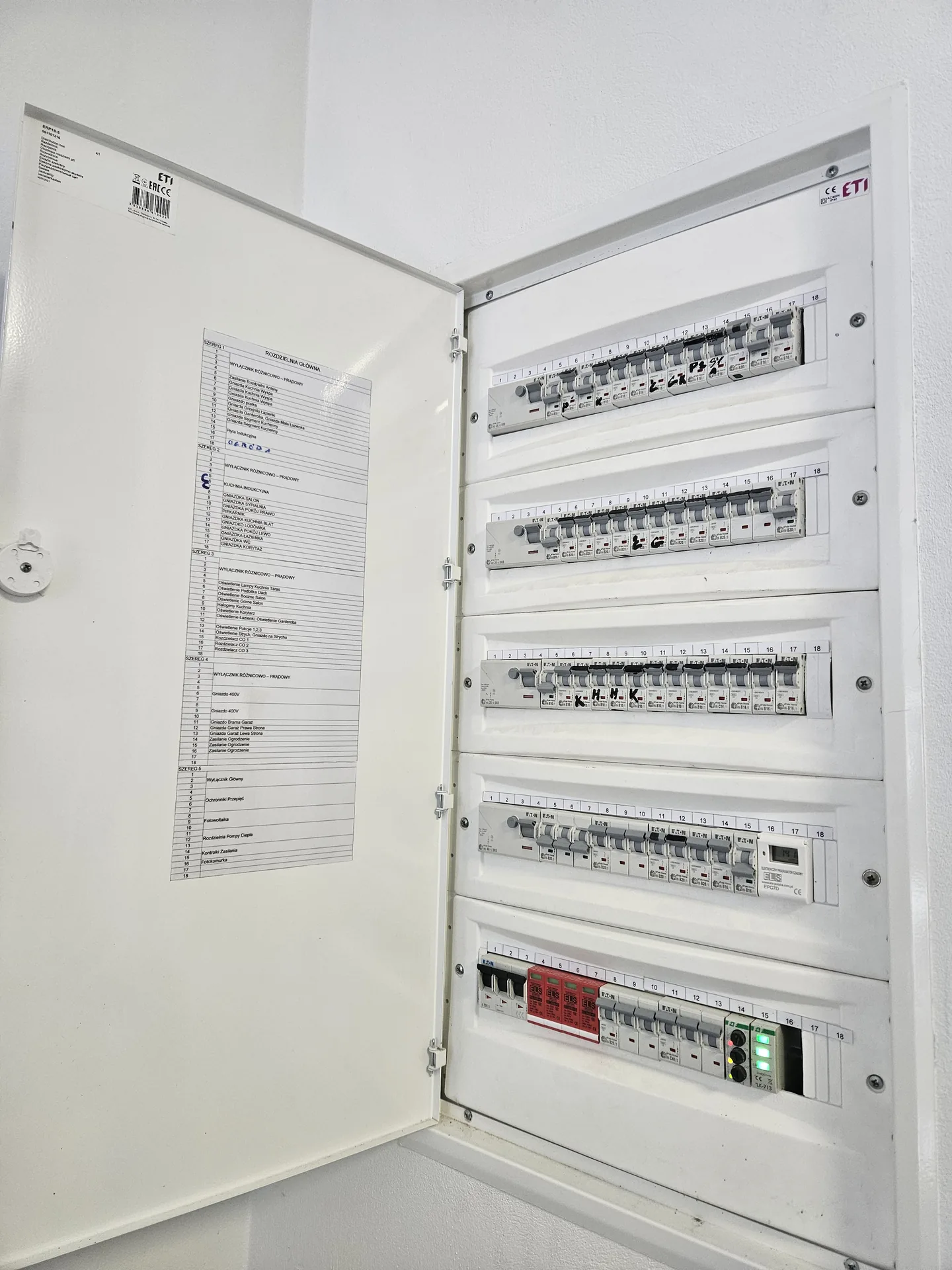 Nowoczesna rozdzielnica elektryczna